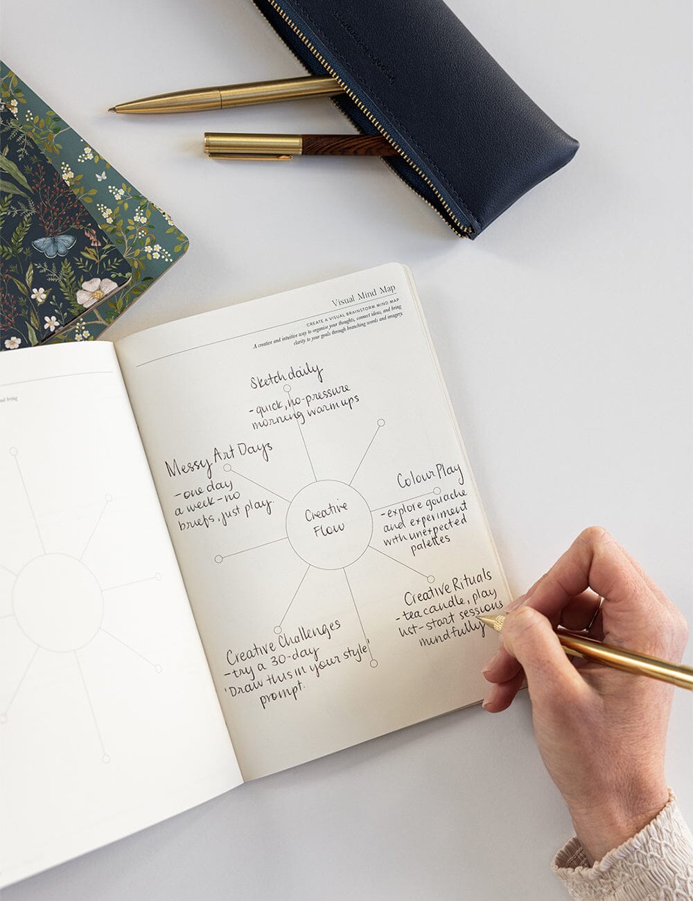 Creativity Notebook Companion Set