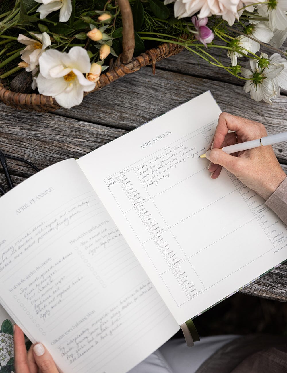 Heirloom Gardening Journal - Hydrangea