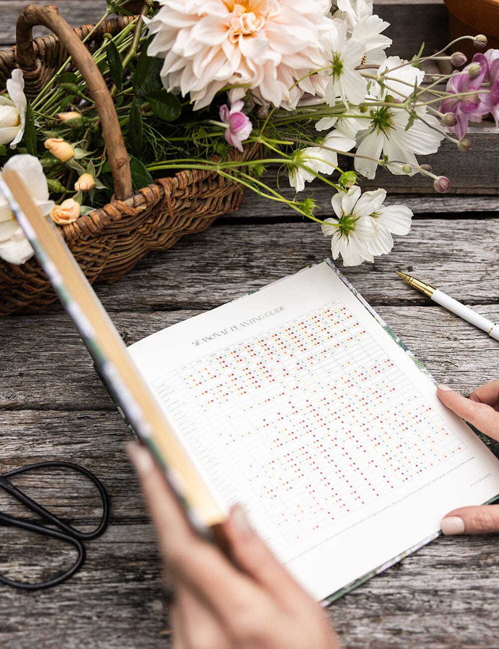 Heirloom Gardening Journal - Hydrangea