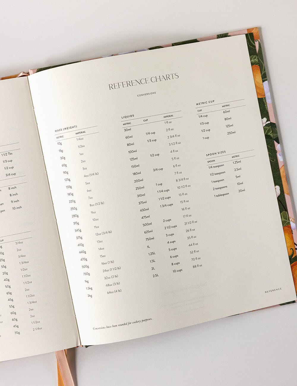 Heirloom Recipe Book Journal - Peaches