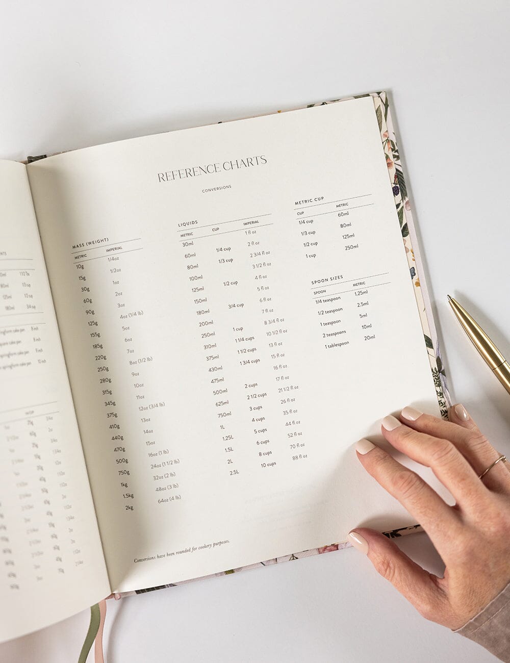 Heirloom Recipe Book Journal - Cockatoo